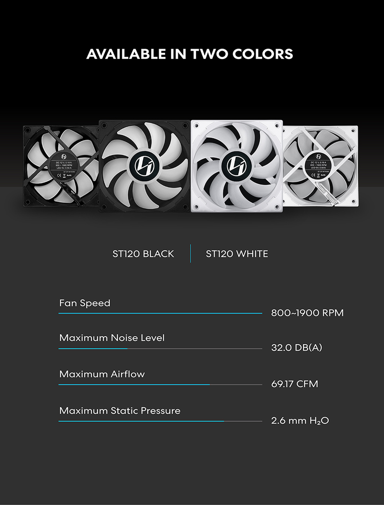 Lian Li Case Fans-ST120-3W-a3.png